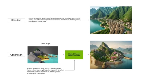 华硕ProArt 4070Ti SUPER显卡解锁超凡AIPC性能！  第4张