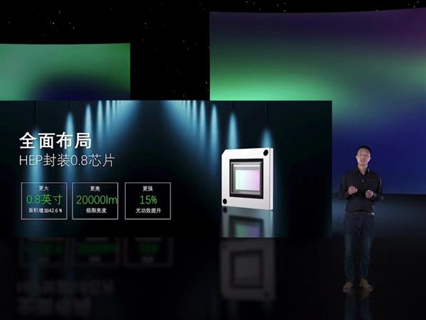 视美乐发布智能靓色E系列投影机  引领7000流明全“芯”潮流 第4张