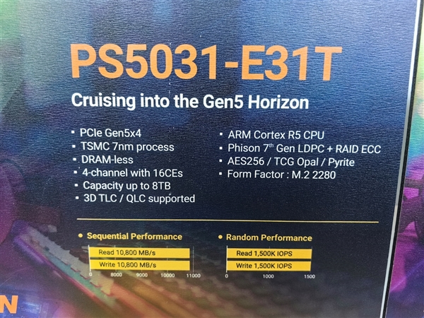 群联新一代PCIe 5.0 SSD主控E31T：7nm无缓存、依然残血  第3张