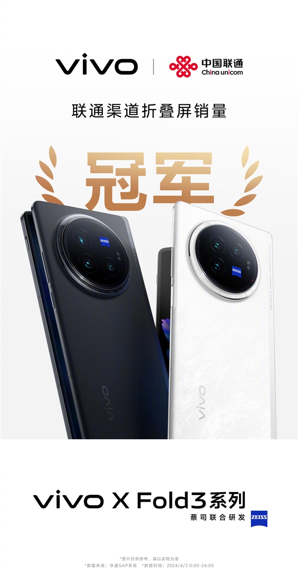 vivo X Fold3系列赢麻了：全平台销量冠军 遥遥领先行业  第3张