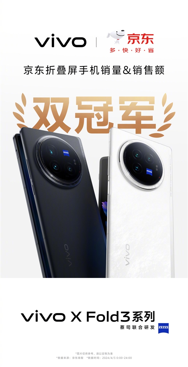 vivo X Fold3系列赢麻了：全平台销量冠军 遥遥领先行业  第8张