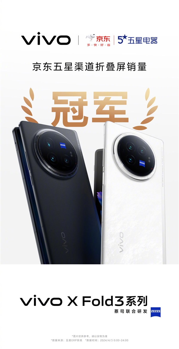 vivo X Fold3系列赢麻了：全平台销量冠军 遥遥领先行业  第6张