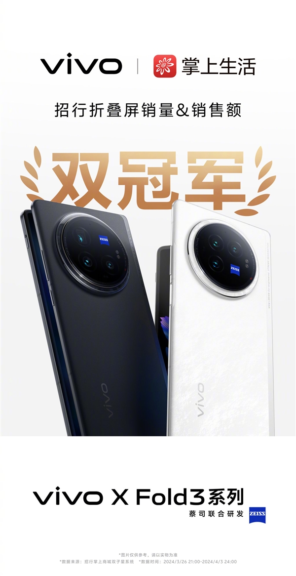 vivo X Fold3系列赢麻了：全平台销量冠军 遥遥领先行业  第13张