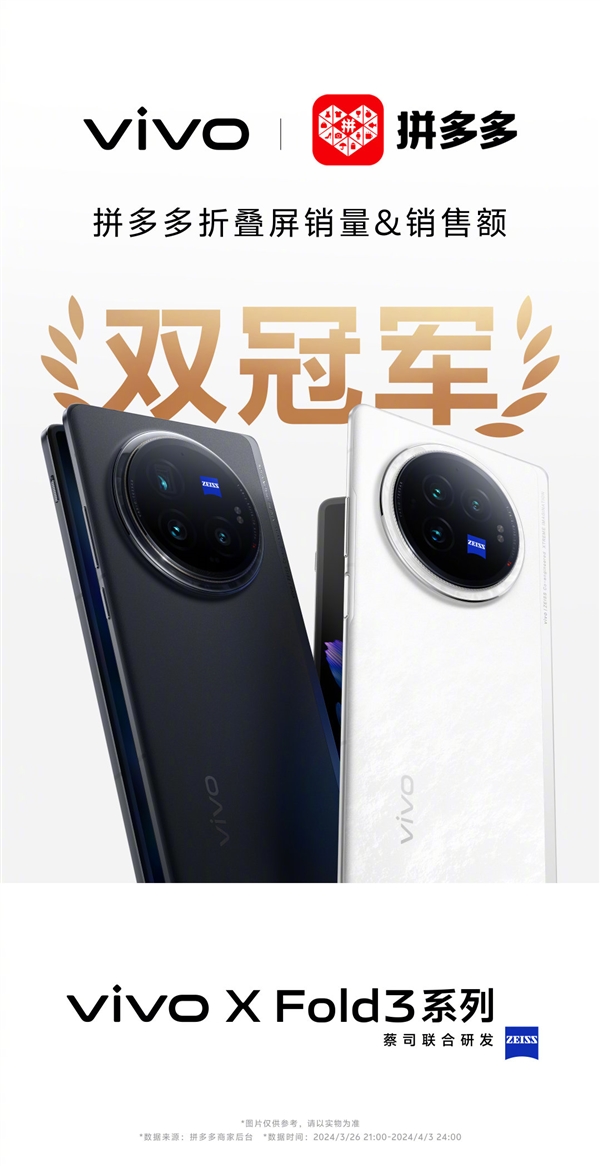 vivo X Fold3系列赢麻了：全平台销量冠军 遥遥领先行业  第12张