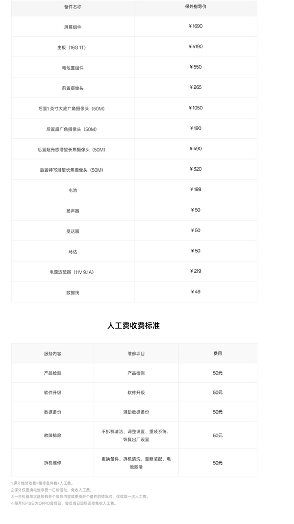 OPPO Find X7 Ultra卫星通信版保外维修价格公布：主板价格超4000元  第2张