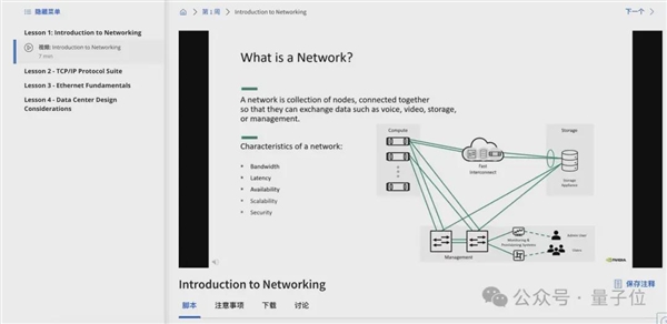 英伟达AI新课爆火！免费学习 干货满满  第14张