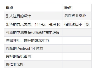 老外评全球最值得买的10款安卓手机：有6款是国产！  第9张