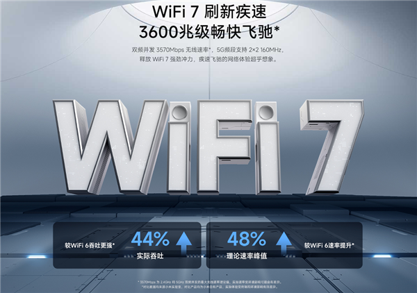 小米最便宜Wi-Fi 7路由！小米BE3600千兆版开售：229元  第3张