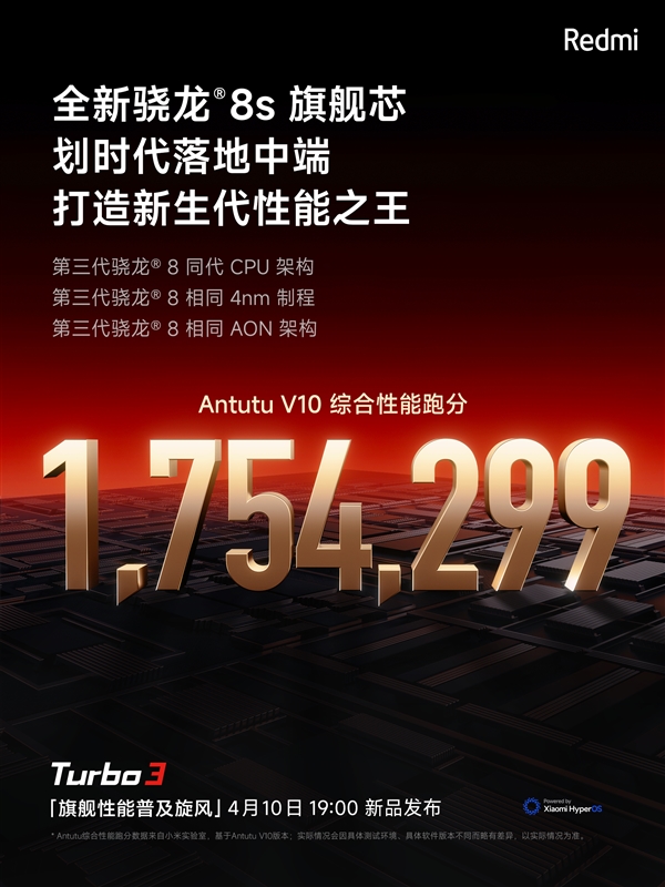 跑分超175万！Redmi Turbo 3搭载第三代骁龙8s：中端性能天花板  第3张