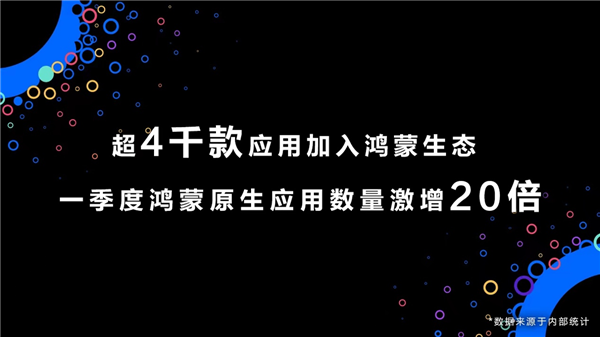 不兼容安卓！华为鸿蒙原生应用超4000个：四季度正式商用  第1张