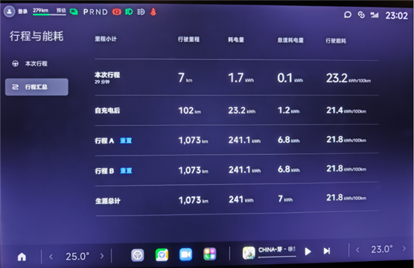 提车三天开了1073公里：34个问题告诉你小米SU7到底咋样  第3张