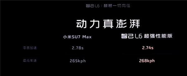 对标小米SU7 Max！智己L6超强性能版预售价不超29.99万  第3张