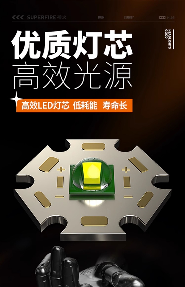 钓鱼/爬山/露营必备：神火轻便头戴灯4.8元起（感应款8.9元）  第9张