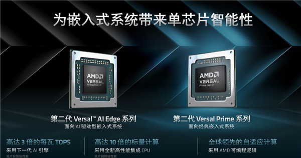 AMD发布第二代Versal自适应SoC：10倍标量性能、全程AI加速  第4张