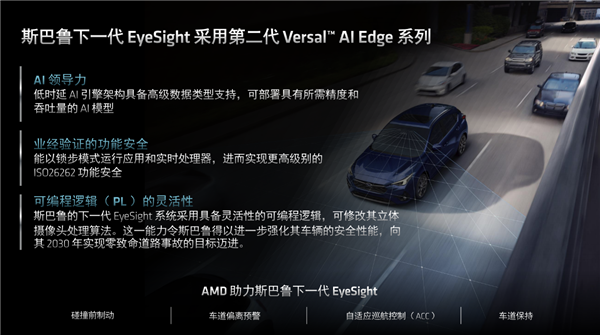 AMD发布第二代Versal自适应SoC：10倍标量性能、全程AI加速  第15张