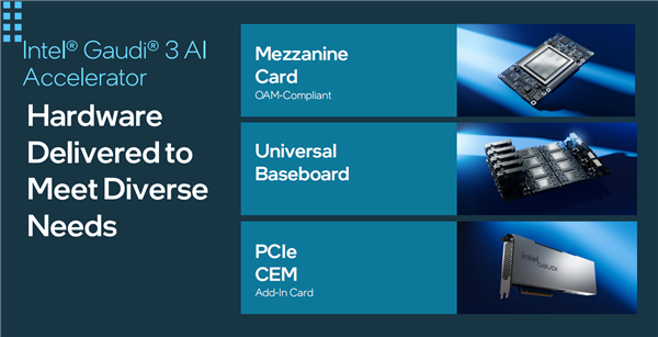 Intel发布Gaudi 3 AI加速器：4倍性能提升、无惧1800亿参数大模型  第3张