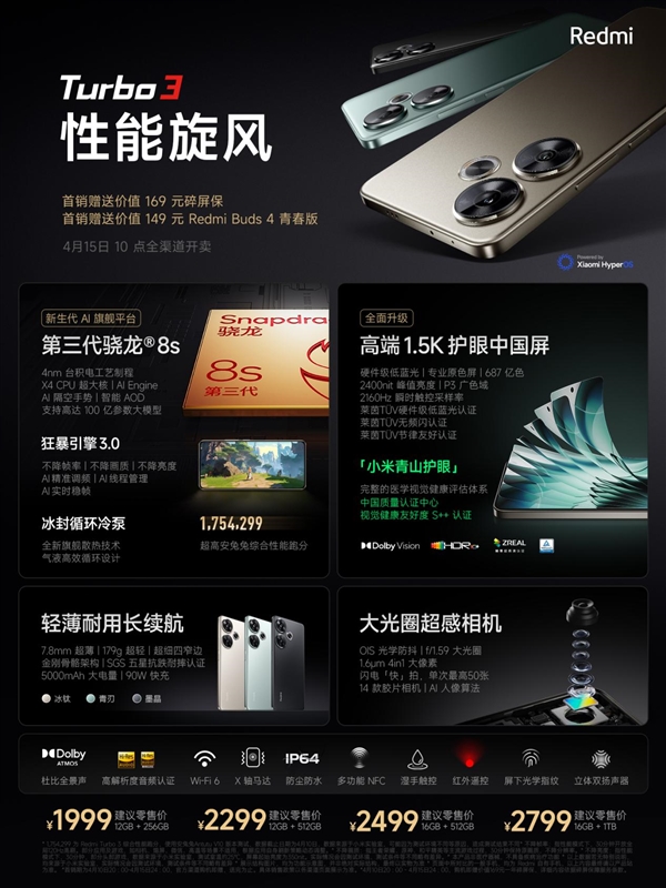 跑分超175万最强中端性能机！一图看懂Redmi Turbo 3：1999元起  第1张