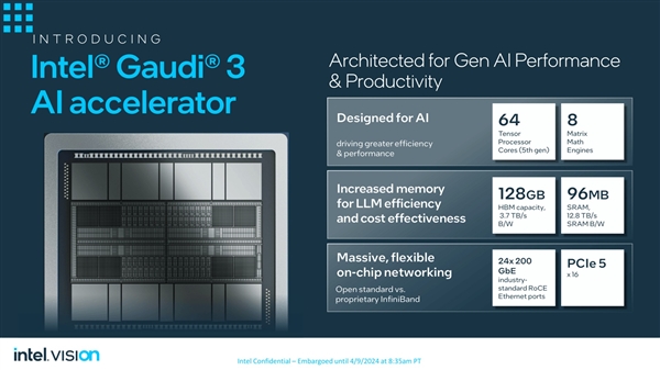 性能超越H100！老黄的劲敌来了 一文了解Intel最新Gaudi 3 AI加速芯片  第5张