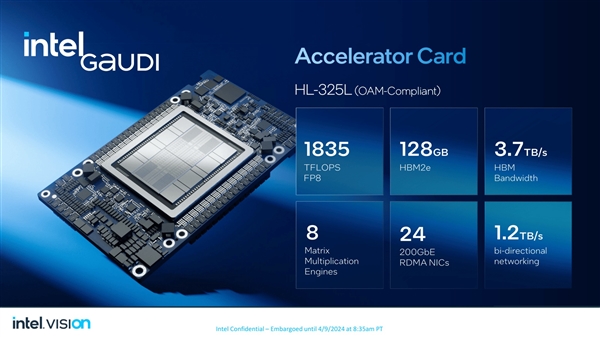 性能超越H100！老黄的劲敌来了 一文了解Intel最新Gaudi 3 AI加速芯片  第10张