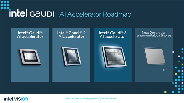 性能超越H100！老黄的劲敌来了 一文了解Intel最新Gaudi 3 AI加速芯片  第2张