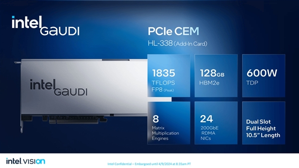 性能超越H100！老黄的劲敌来了 一文了解Intel最新Gaudi 3 AI加速芯片  第12张