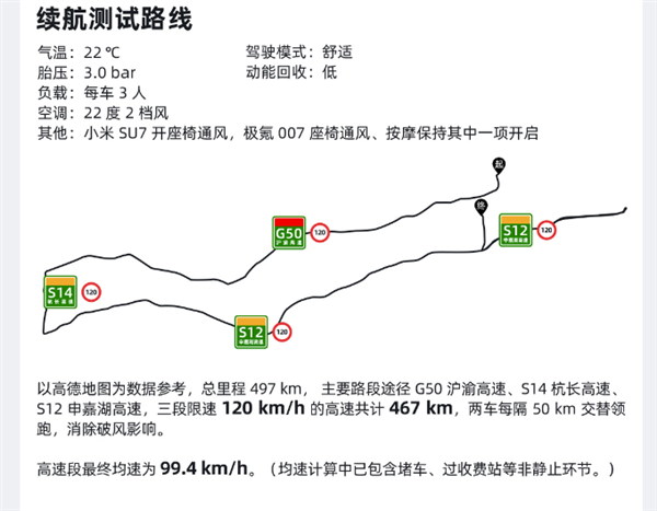 33万人观看：小米SU7、极氪007高速续航实测结果出炉  第3张