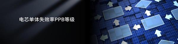 宁德时代天恒发布：全球首款5年零衰减储能系统  第6张