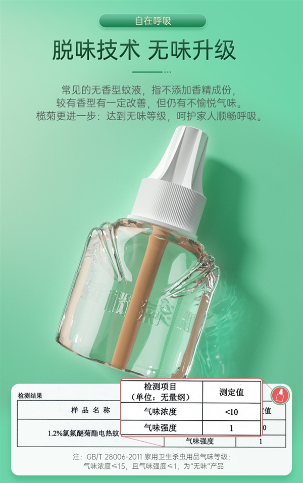 可用130晚！榄菊电蚊香液套装官方发车：3液+1器14.9元  第2张