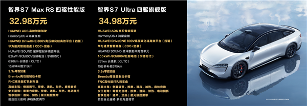 首发视觉智驾！华为首款智慧轿车智界S7上市：24.98万起  第4张