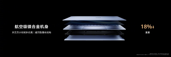 980g带领高性能笔记本迈入“百克时代”！华为MateBook X Pro发布：11199元起  第3张