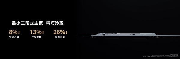 980克机身搭载Ultra9高性能处理器 轻薄性能不做选择题  全新华为MateBook X Pro售价11999元起 第5张