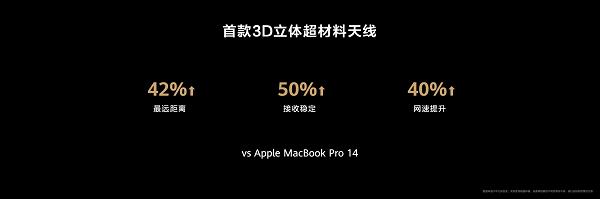 980克机身搭载Ultra9高性能处理器 轻薄性能不做选择题  全新华为MateBook X Pro售价11999元起 第24张