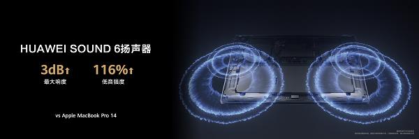 980克机身搭载Ultra9高性能处理器 轻薄性能不做选择题  全新华为MateBook X Pro售价11999元起 第22张