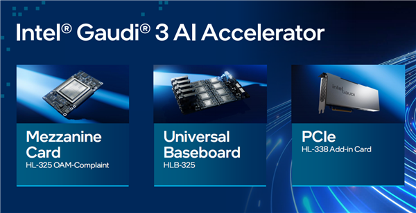 Intel Gaudi 3 AI加速器可以卖给中国！但挥刀砍掉一半  第5张