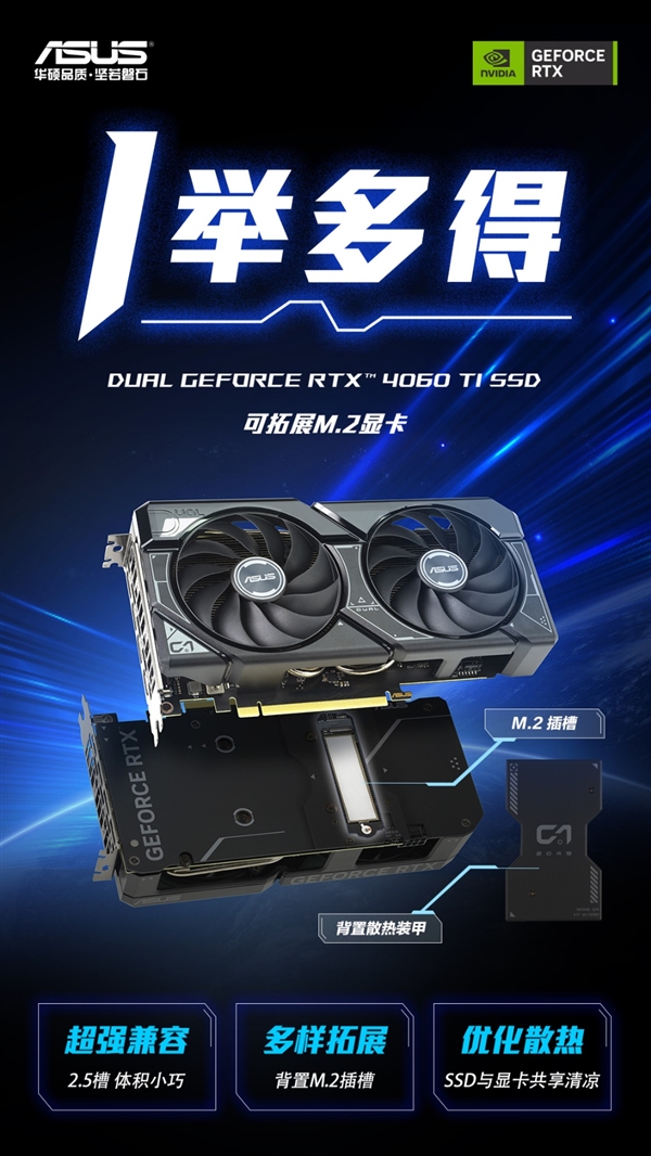 ITX玩家也能多硬盘！DUAL 4060Ti SSD可扩展M.2显卡