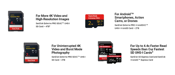 西部数据推出全球首款4TB UHS-I SD存储卡：最高传输速率达104MB/s  第2张