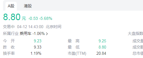 资本不信固态电池、就像法海不懂爱！  第3张