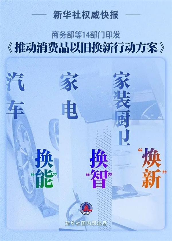 14部门印发《推动消费品以旧换新行动方案》：汽车、家电是重头戏  第2张