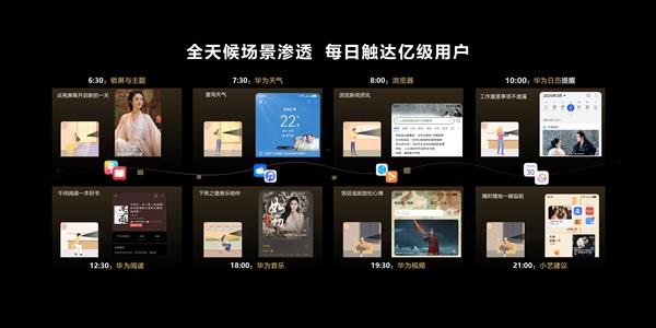 技术与体验做乘法  鸿蒙打开“新视界” 第2张