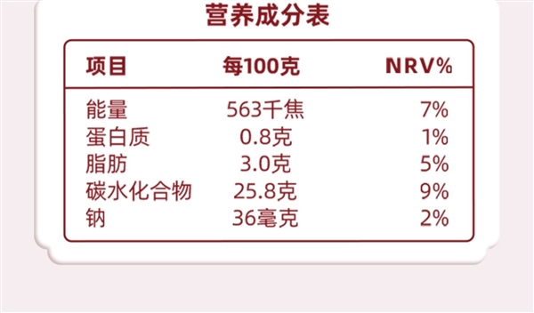 明星单品！光明经典血糯米雪糕官方发车：券后1.56元/支  第5张