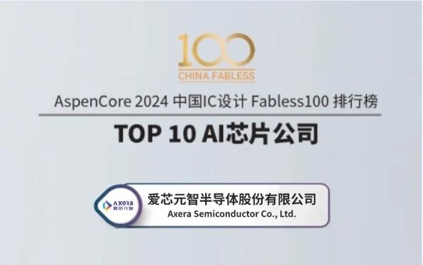 2024 IIC Shanghai 成功举办 爱芯元智再获两项殊荣  第3张