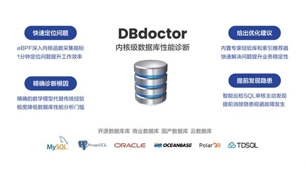 聚好看DBdoctor亮相数据库技术嘉年华  第2张