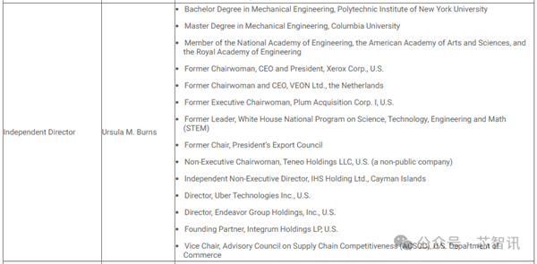 真成了“美积电”！美国商务部ACSCC主席入选台积电独立董事  第2张