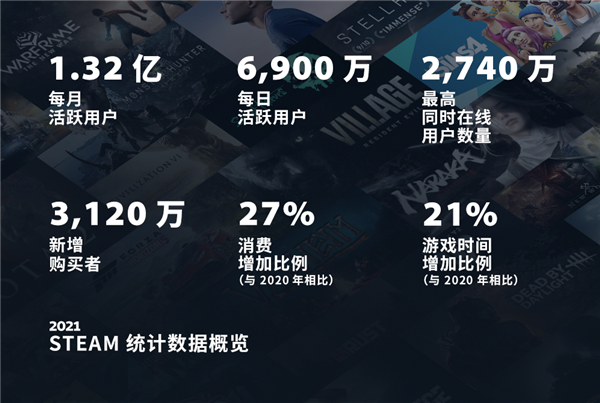 被2.3亿人白嫖5年！它为啥只能做你的舔狗  第8张