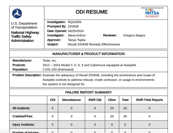 特斯拉再遭调查：召回汽车并增强Autopilot功能后 现在是否足够安全  第1张