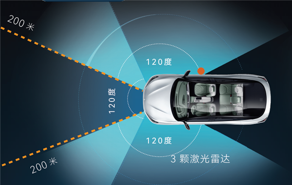 最便宜的三激光雷达+华为智驾 极狐阿尔法S先行版PRO上市：25.68万  第4张