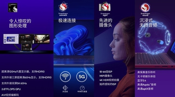 高通改写Arm PC行业！骁龙X Plus详解：性能比苹果M3更香  第11张