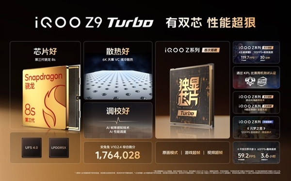驯龙小王子！iQOO Z9 Turbo性能实测  第2张