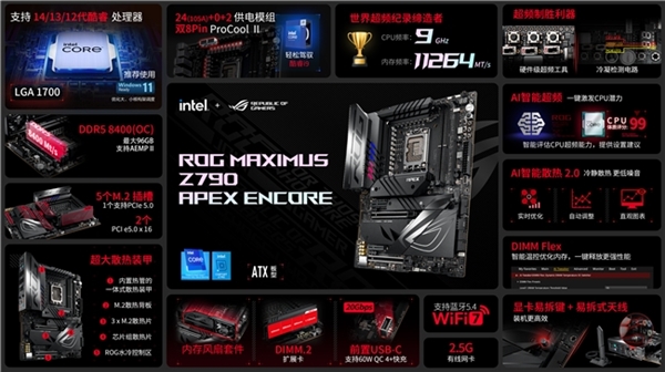 冠军之选 ROG Z790 APEX ENCORE霸榜G.SKILL2024超频大赛  第7张