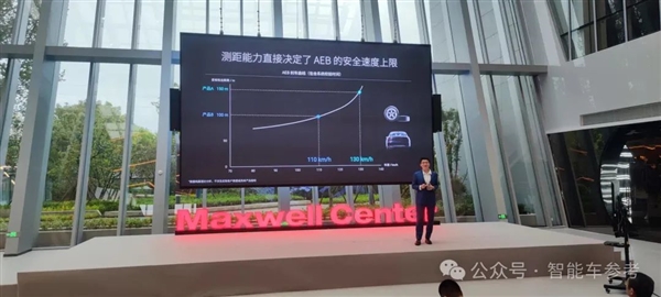 禾赛科技CEO：激光雷达救人命、卷低价无意义  第12张